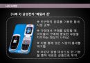 마케팅 사례발표.PPT자료 28페이지