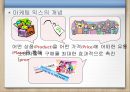 마케팅 믹스와 STP전략 - MISSHA(미샤) & SKⅡ 기업사례.PPT자료 3페이지