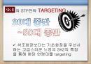 마케팅 믹스와 STP전략 - MISSHA(미샤) & SKⅡ 기업사례.PPT자료 15페이지