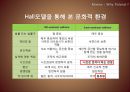 표 뽑는 세상 in Poland 폴란드 (Why SindoTechno ?, Why Poland?, 경쟁사분석, SWOT 분석, Interview).PPT자료 6페이지