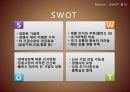 표 뽑는 세상 in Poland 폴란드 (Why SindoTechno ?, Why Poland?, 경쟁사분석, SWOT 분석, Interview).PPT자료 10페이지
