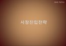 표 뽑는 세상 in Poland 폴란드 (Why SindoTechno ?, Why Poland?, 경쟁사분석, SWOT 분석, Interview).PPT자료 14페이지