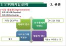 참이슬의 장수 브랜드 전략 분석 -  “브랜드는 만드는 것이 아니라 가꾸는 것이다.”.ppt 8페이지