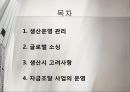 국제웅용,국제마케팅,마케팅,브랜드,브랜드마케팅,기업,서비스마케팅,글로벌,경영,시장,사례,swot,stp,4p 2페이지