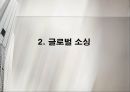 국제웅용,국제마케팅,마케팅,브랜드,브랜드마케팅,기업,서비스마케팅,글로벌,경영,시장,사례,swot,stp,4p 10페이지