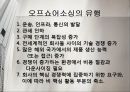 국제웅용,국제마케팅,마케팅,브랜드,브랜드마케팅,기업,서비스마케팅,글로벌,경영,시장,사례,swot,stp,4p 13페이지