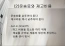 국제웅용,국제마케팅,마케팅,브랜드,브랜드마케팅,기업,서비스마케팅,글로벌,경영,시장,사례,swot,stp,4p 19페이지