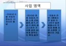 Global 인적자원관리 8페이지