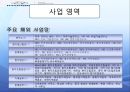 Global 인적자원관리 10페이지