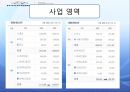 Global 인적자원관리 11페이지