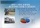 글로벌스탠다드,마케팅,브랜드,브랜드마케팅,기업,서비스마케팅,글로벌,경영,시장,사례,swot,stp,4p 20페이지