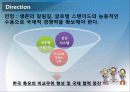 글로벌스탠다드,마케팅,브랜드,브랜드마케팅,기업,서비스마케팅,글로벌,경영,시장,사례,swot,stp,4p 24페이지