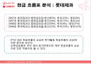 롯데제과,오리온,기업분석,마케팅,브랜드,브랜드마케팅,기업,서비스마케팅,글로벌,경영,시장,사례,swot,stp,4p 62페이지
