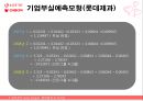 롯데제과,오리온,기업분석,마케팅,브랜드,브랜드마케팅,기업,서비스마케팅,글로벌,경영,시장,사례,swot,stp,4p 71페이지