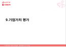 롯데제과,오리온,기업분석,마케팅,브랜드,브랜드마케팅,기업,서비스마케팅,글로벌,경영,시장,사례,swot,stp,4p 72페이지