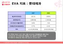 롯데제과,오리온,기업분석,마케팅,브랜드,브랜드마케팅,기업,서비스마케팅,글로벌,경영,시장,사례,swot,stp,4p 83페이지