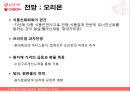 롯데제과,오리온,기업분석,마케팅,브랜드,브랜드마케팅,기업,서비스마케팅,글로벌,경영,시장,사례,swot,stp,4p 91페이지