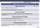 리더,리더쉽개발,마케팅,브랜드,브랜드마케팅,기업,서비스마케팅,글로벌,경영,시장,사례,swot,stp,4p 2페이지