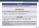 리더,리더쉽개발,마케팅,브랜드,브랜드마케팅,기업,서비스마케팅,글로벌,경영,시장,사례,swot,stp,4p 4페이지