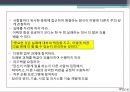 리더,리더쉽개발,마케팅,브랜드,브랜드마케팅,기업,서비스마케팅,글로벌,경영,시장,사례,swot,stp,4p 6페이지