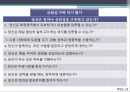 리더,리더쉽개발,마케팅,브랜드,브랜드마케팅,기업,서비스마케팅,글로벌,경영,시장,사례,swot,stp,4p 23페이지