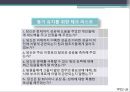 리더,리더쉽개발,마케팅,브랜드,브랜드마케팅,기업,서비스마케팅,글로벌,경영,시장,사례,swot,stp,4p 26페이지