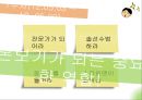 리더십 개발과 훈련 10페이지