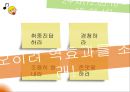 리더십 개발과 훈련 14페이지