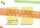 리더십 개발과 훈련 26페이지