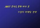 SWOT 분석을 통해 바라 본 기업의 마케팅 전략 2페이지