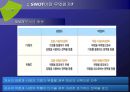 SWOT 분석을 통해 바라 본 기업의 마케팅 전략 5페이지