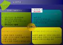 SWOT 분석을 통해 바라 본 기업의 마케팅 전략 11페이지