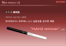 미샤,화장품산업,마케팅사례,마케팅,브랜드,브랜드마케팅,기업,서비스마케팅,글로벌,경영,시장,사례,swot,stp,4p 21페이지