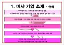 미샤브랜드,미샤마케팅,미사전략,마케팅,브랜드,브랜드마케팅,기업,서비스마케팅,글로벌,경영,시장,사례,swot,stp,4p 4페이지