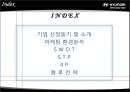 현대자동차의 미국시장 마케팅 전략 2페이지