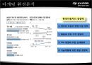 현대자동차의 미국시장 마케팅 전략 5페이지