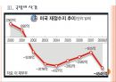 [재정적자]미국의 재정적자 문제와 해결방안 PPT자료 11페이지