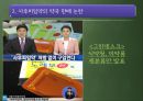 사후피임약의 일반의약품 전환에 대한 찬반의견ppt 5페이지