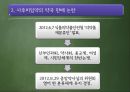 사후피임약의 일반의약품 전환에 대한 찬반의견ppt 6페이지