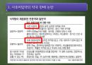 사후피임약의 일반의약품 전환에 대한 찬반의견ppt 8페이지