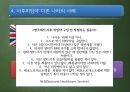 사후피임약의 일반의약품 전환에 대한 찬반의견ppt 19페이지