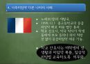 사후피임약의 일반의약품 전환에 대한 찬반의견ppt 21페이지