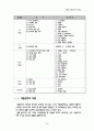 허들&릴레이 5페이지