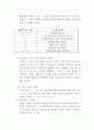 [섬유공학과] (예비) 면섬유의 머서화 가공- 처리시료의 수축률, 머사화가공의 원리 4페이지