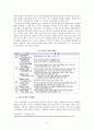 유연근무제 4페이지