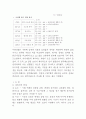 (섬유공학과 실험레포트)색측정결과(결과) 3페이지