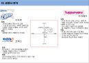 락앤락 글로벌 경영전략, 마케팅, 전략, SWOT, 4P.ppt 14페이지