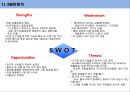 락앤락 글로벌 경영전략, 마케팅, 전략, SWOT, 4P.ppt 15페이지