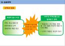 락앤락 글로벌 경영전략, 마케팅, 전략, SWOT, 4P.ppt 17페이지