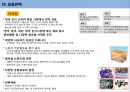 락앤락 글로벌 경영전략, 마케팅, 전략, SWOT, 4P.ppt 19페이지